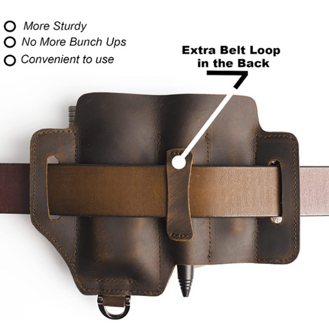 EDC Tactical Tool Pouch – Survival Gear Belt Holster