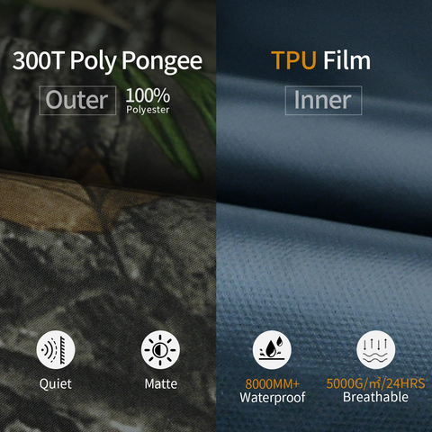 Outdoor Lightweight Camouflage Raincoat Set